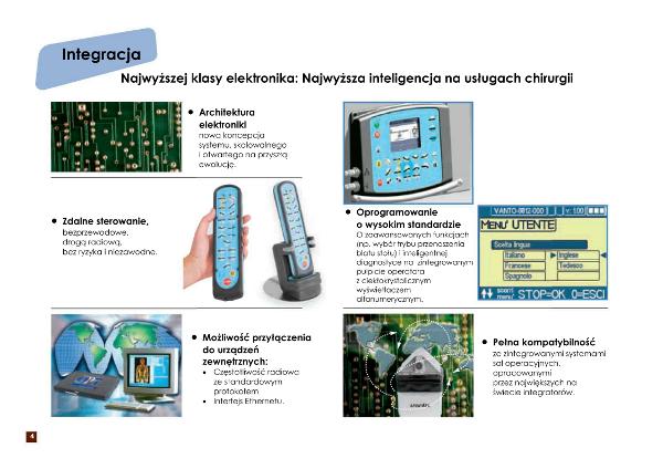 integracja